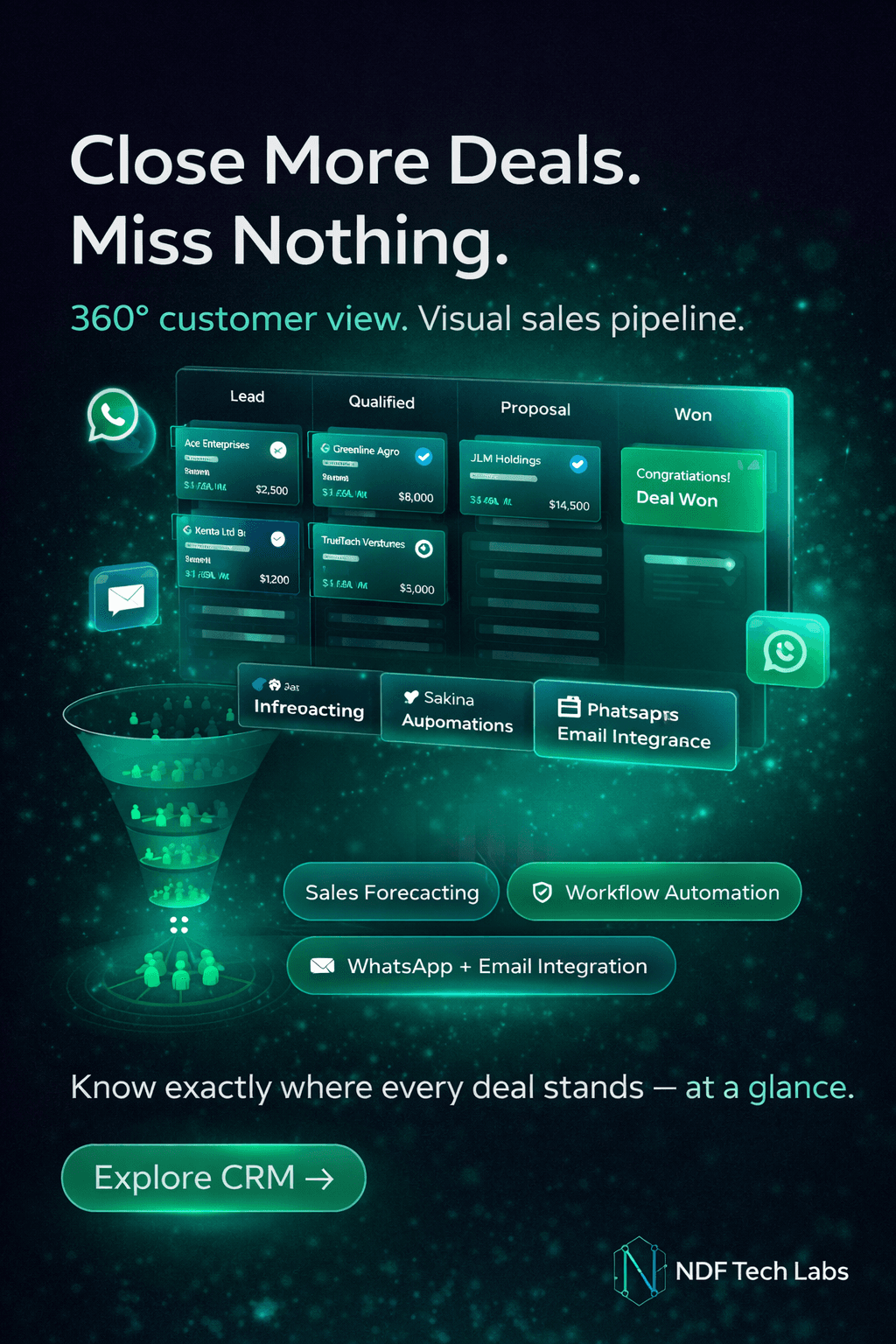 CRM